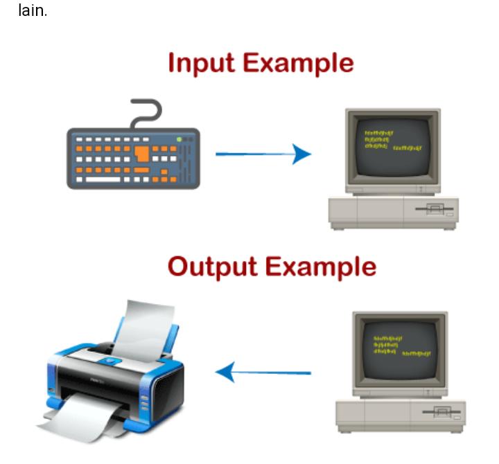 Input output devices. Input and output devices of Computer. Input and output devices. Output devices of Computer. What is an output device.
